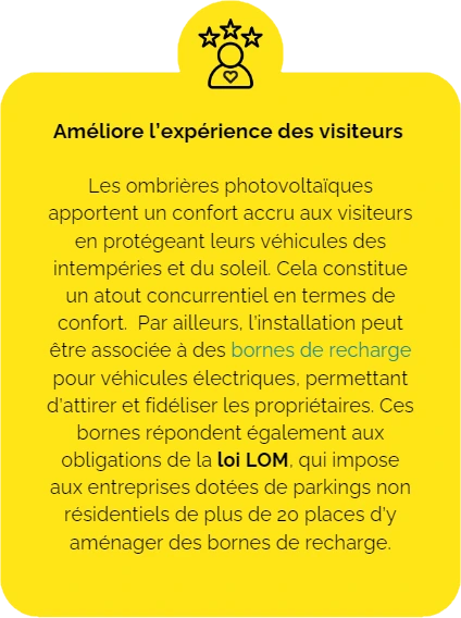 ombrières photovoltaïques